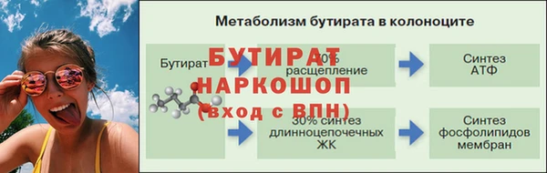 спиды Нефтегорск